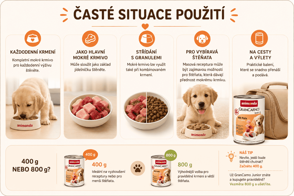 Carno Junior krůta Časté situace použití krmiva pro štěňata